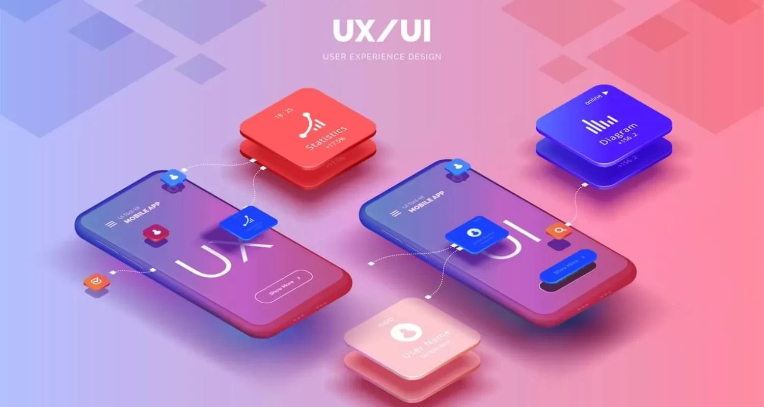 UX/UI Mobil Tasarım