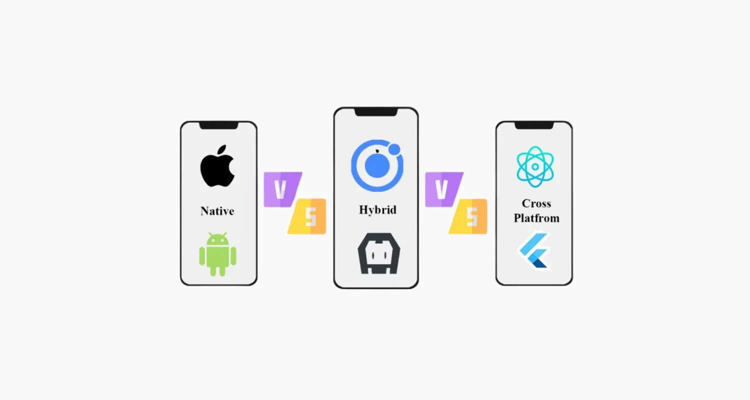 Hybrid & Cross-Platform Uygulama Geliştirme